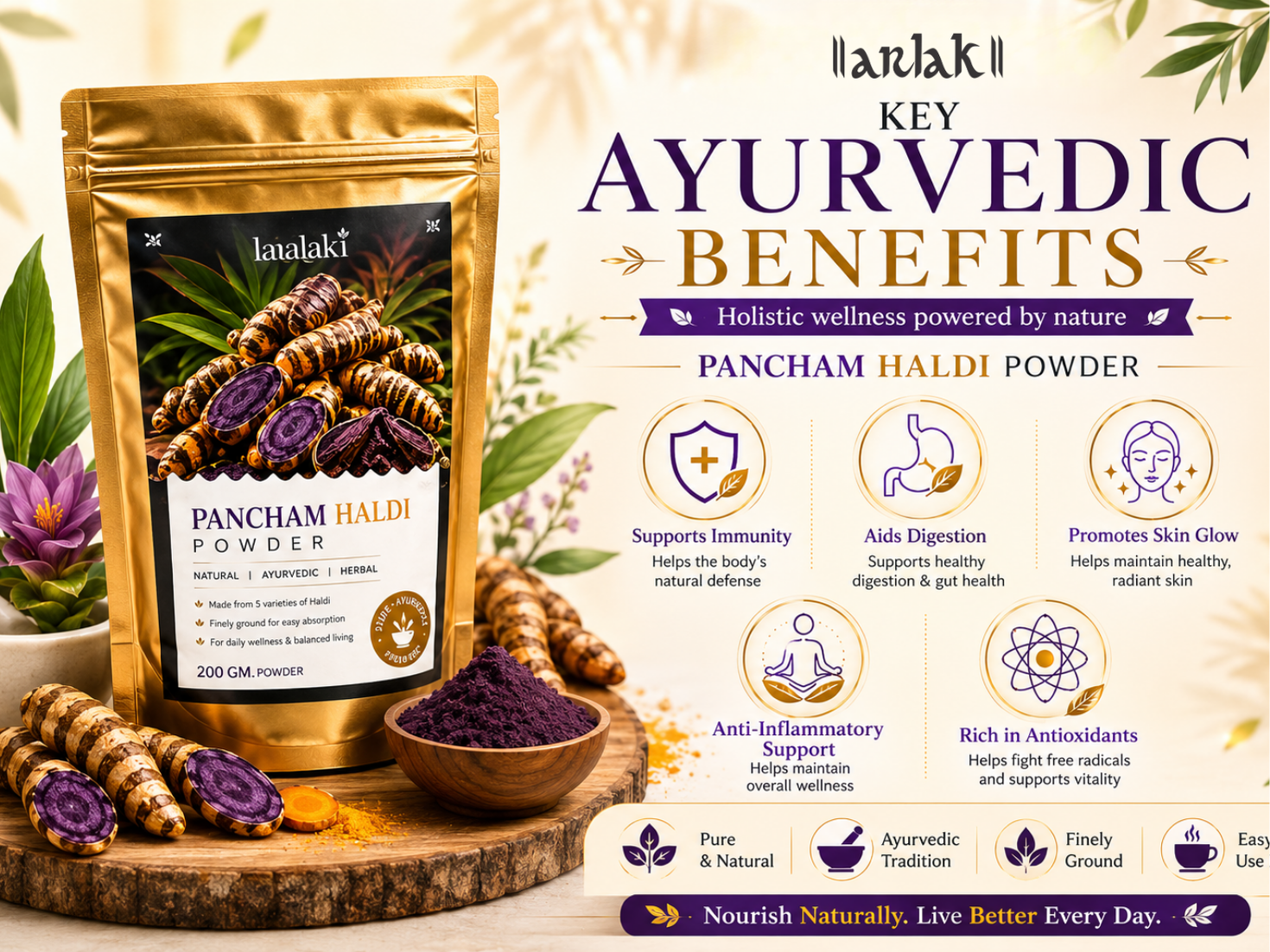 Pancham Haldi Powder – Powerful Blend for Immunity & Wellness - Image 4